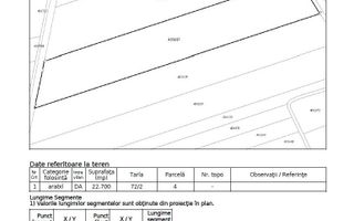 Bucovăț | 22.700 mp | 2 Fronturi | Zonă în Dezvoltare | Comision 0% - Poză 4