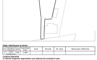 Teren 1409mp | Drum acces 4.6ml | Ghiroda-Scoala Gimnaziala - Poză 2