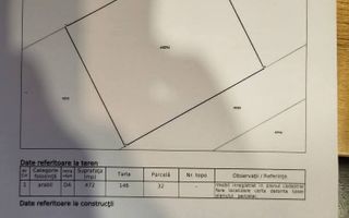 Teren intravilan- Malu Mare - Poză 3