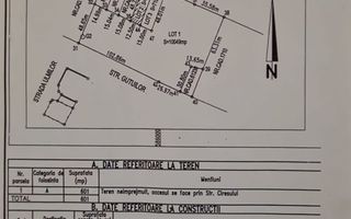 Teren de vânzare Măgurele|Limită cu Sector 5|Oportunitate Investitie - Poză 1
