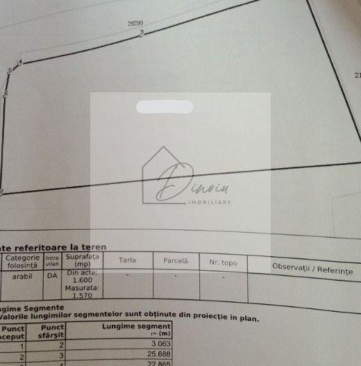 Teren intravilan Breaza de Sus I 800 mp I toate utilitatile - Poză 3