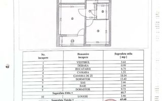3 Camere Decomandat Renovat Ozana - Schiță 8