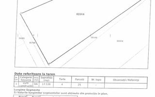 Teren constructii- industrial  \ Construction land - industrial - Poză 2
