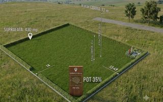 Teren intravilan 430 mp | Șura Mică | Lot 11, PUZ aprobat - Poză 1