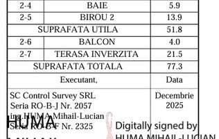 2camdec/Postalionului 30/2minSTB/13min(cu STB) metrou ApPatriei