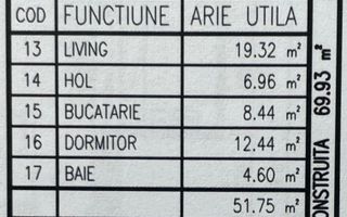 Apartament 2 camere, bloc nou, P+3, Ap.02, Parter, Bl.6 - CP2462134 - Poză 6