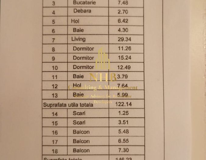 Penthouse cu vedere spectaculoasa Roka Nerva Traian, 0% comision - Poză 3