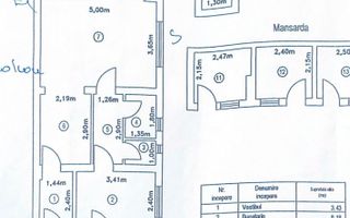 Apartament 80 mp in vilă 1935| Piața Unirii | Curte + Boxă 10 mp - Poză 10