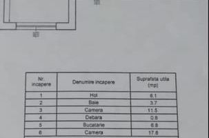 Apartament 2 camere, 50 mp, mobilat și utilat, zona Mircea cel Bătrân, Iași - Poză 1