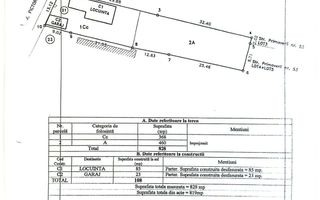 Teren rar, 1600 mp in zona Stadion | Deschidere 25 m | Utilitati - Poză 5