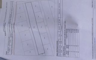 Teren intravilan 2535 mp, strada Lacului, Valea Lupului - Poză 1