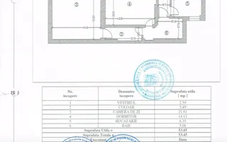 2 camere  | Cismigiu | Centrala proprie | Parter inalt - Poză 12