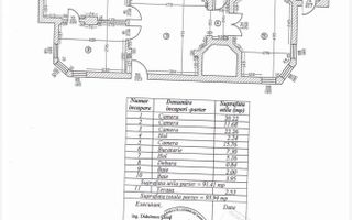 închiriere o vilă interbelică elegantă, complet restaurată - Schiță 19