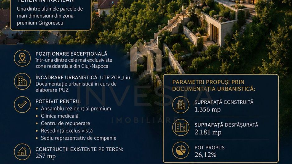 Teren Unic 5.189 mp | Strada Eremia Grigorescu! - Poză 3