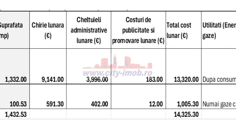 Spatiu Comercial / Depozitare Refrigerate / Birouri - Poză 6