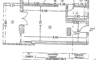 Apartament Domenii Casin  Arcul de Triumf I recent renovat - Poză 3