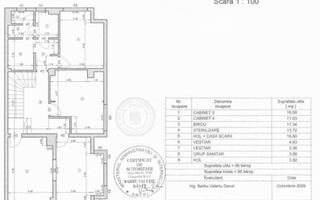 VANZARE SPATIU COMERCIAL- CLINICA DENTARA | ZONA VITAN - Poză 7