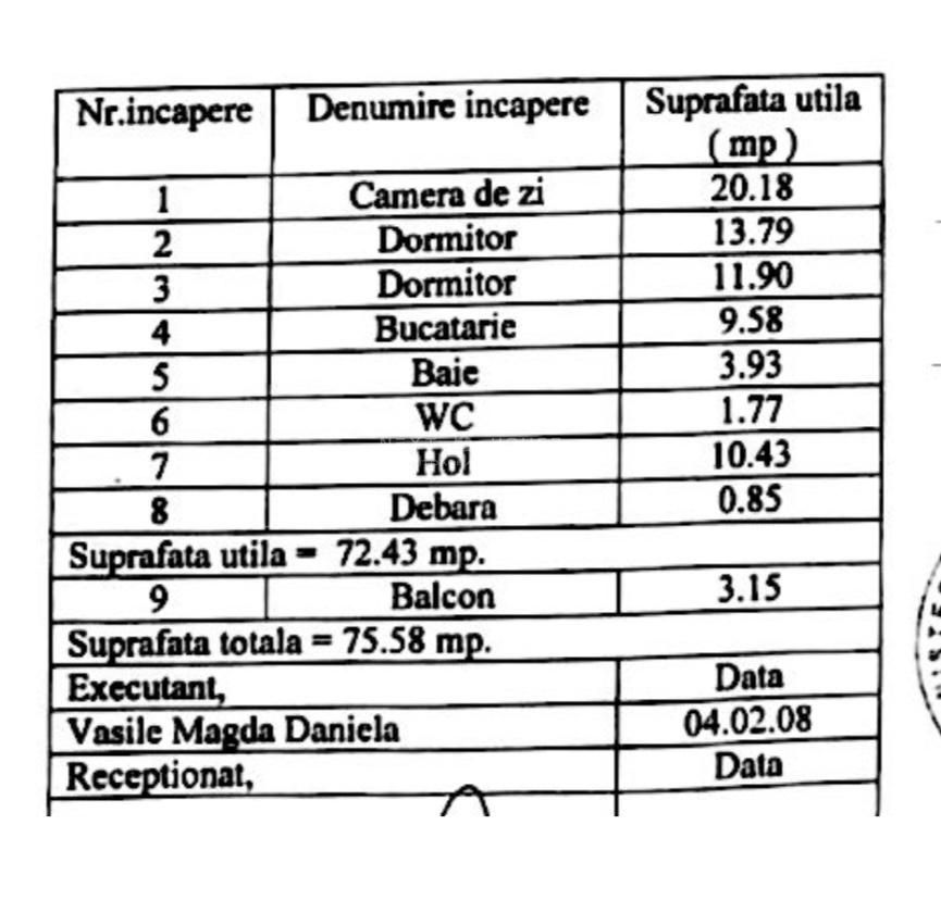 Apartament 3 camere Colentina  - - Poză 1