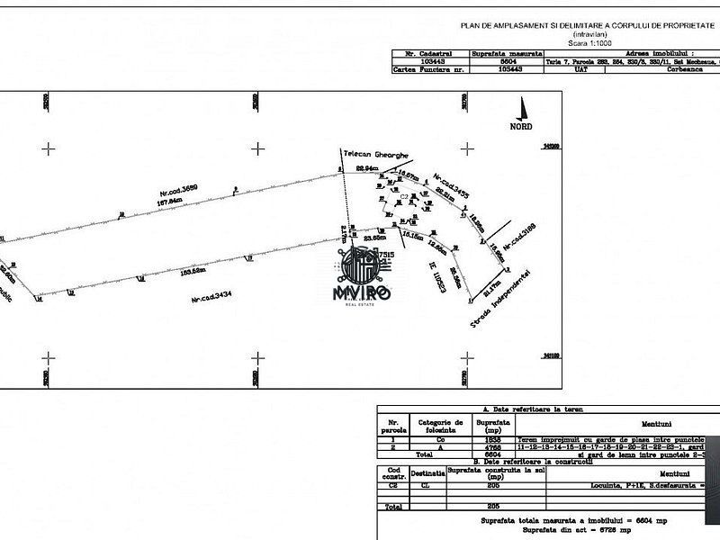 Teren Exclusivist cu Deschidere la Lac - Corbeanca, 6.600 m2 - Schiță 4