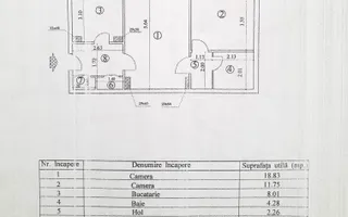 2 cam cu CENTRALA PROPRIE la 4 minute distanta de Parcul Tineretului - Poză 13