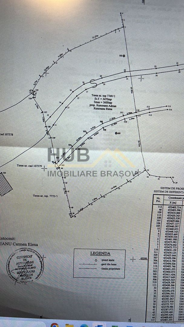 Teren Zarnesti cu pozitionare panoramica PUZ si Utilitati | Schimb cu apartament - Poză 7