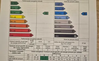 Comision 0 - Apartament pretabil familie, toate facilitătile in apropiere - Poză 30