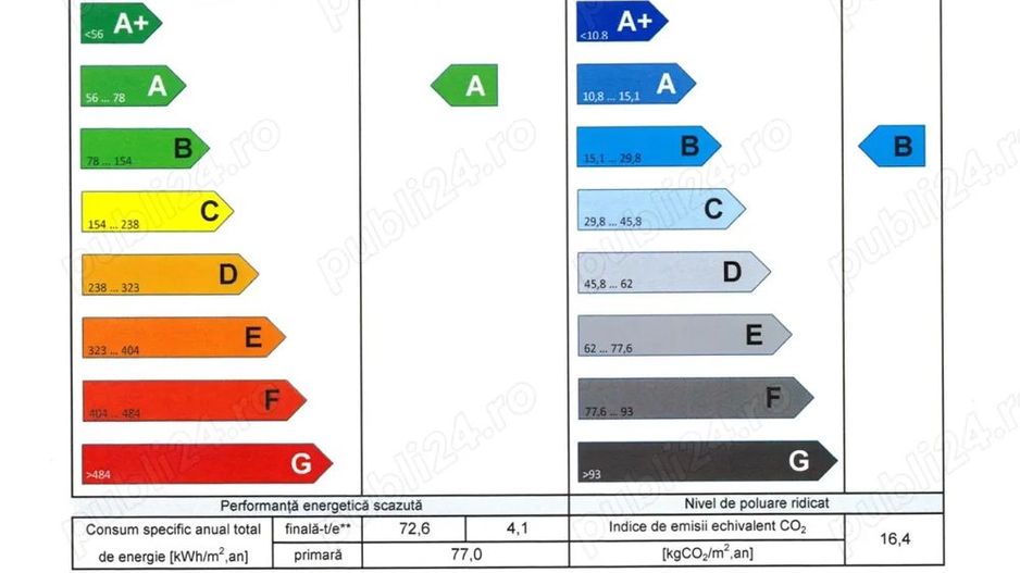 Vanzare Apartament 3 Camere Stradal Bd. Unirii - Poză 7