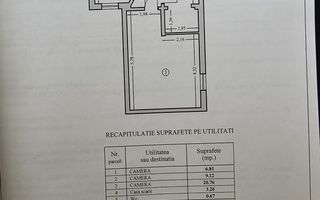 VANZARE APARTAMENT | VILA INTERBELICA | BOXA | ZONA CISMIGIU - Poză 15