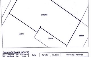 Oportunitate Investitie Cristian | Intravilan | Necesar PUZ | 9.650mp - Poză 9