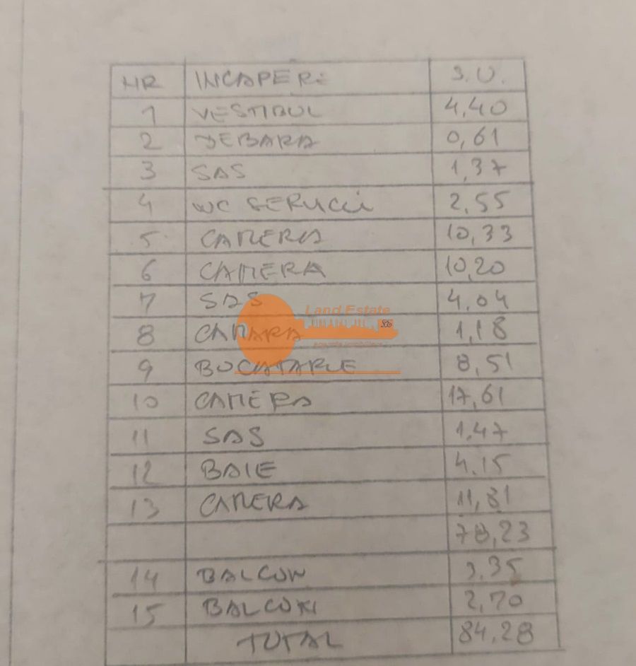 Apartament cu 4 camere in zona Teiul Doamnei - Poză 9