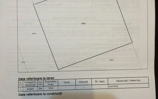 Teren intravilan 652 mp Str.Marginii-Aroneanu-utilitati-ideal casa - Poză 3