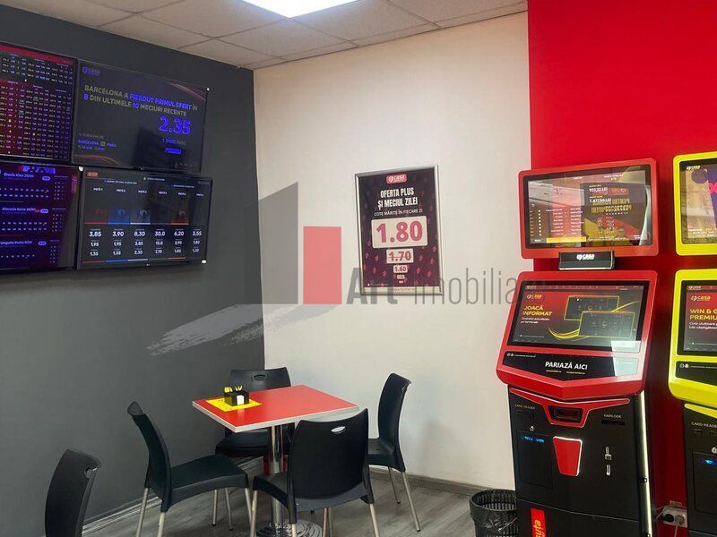 Spatiu comercial de inchiriat in zona Salaj (Soseaua Salaj) - Poză 2