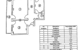 Etaj 8/10 | 78 mp total | 75.000 € negociabil - Poză 10