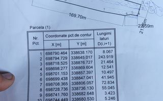 Ag EUROPA vinde teren intravilan 7600mp în zona DEPOZITELOR. - Poză 2