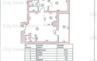 Apartament 3 camere cu două terase – Victoriei - Poză 3