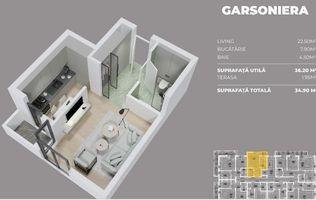 gars.dec,parc L. Raiciu,20min metrou D.Leonida