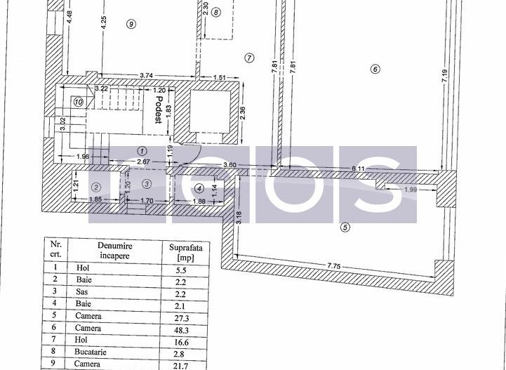 INCHIRIERE SPATIU COMERCIAL | ZONA BABA NOVAC - Poză 14
