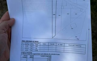DE VANZARE Teren intravilan Comuna Daia,Jud Giurgiu - Schiță 3