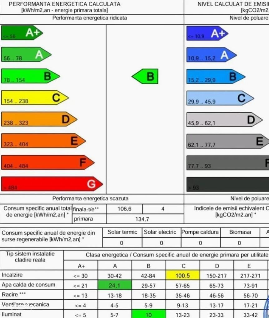 Apartament 2 camere | Vedere panoramica | Unirii - Poză 10