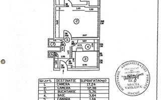2 camere I 50mp I Bulevard Nicolae Balcescu I Creditabil - Poză 15