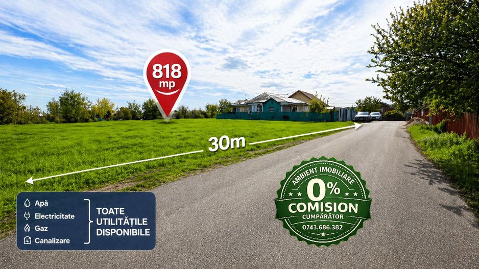 Teren intravilan 800 mp, poziționare excelentă, zona MOARA GRECILOR; - Poză 1