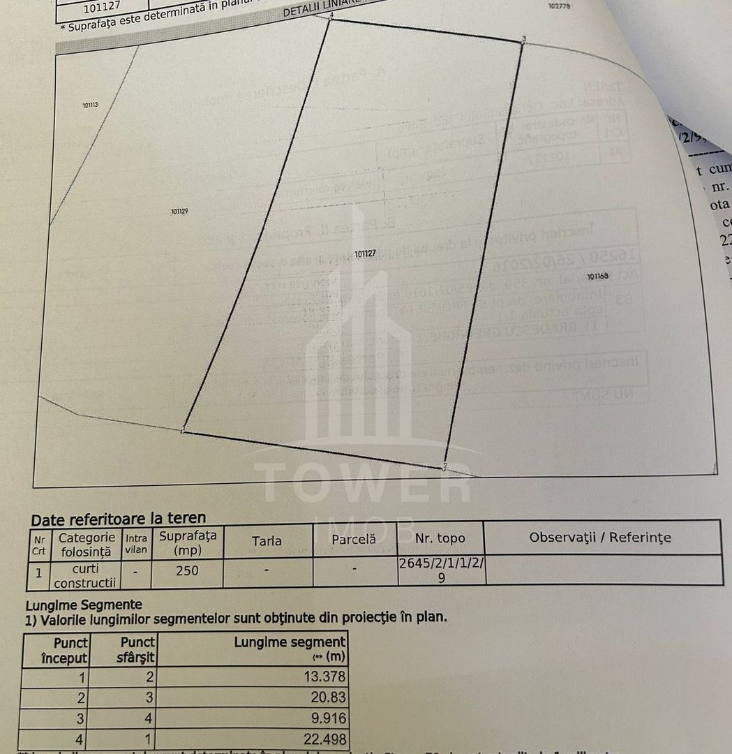 OPORTUNITATE la Ocna Sibiului - Teren Casă/Cabană lângă Lacul Fără Fund - Schiță 7