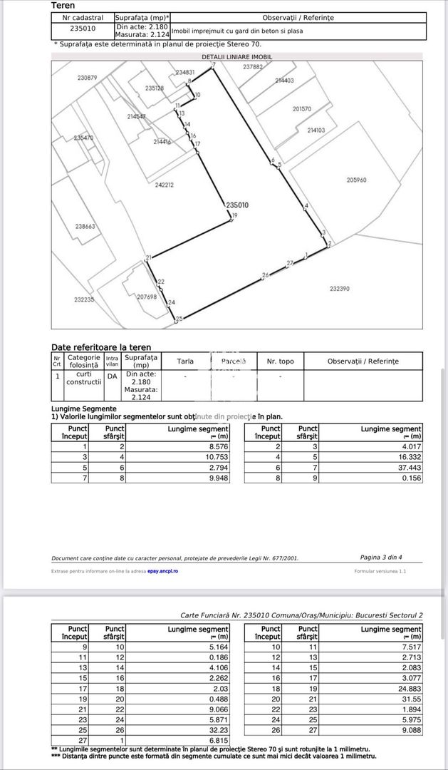 Colentina I Oportunitate de investitie - Poză 3