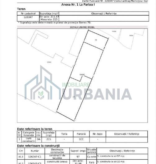 Proprietate de Prestigiu în Zona UMF Iași – Oportunitate de Investiție cu Randament Ridicat - Poză 2