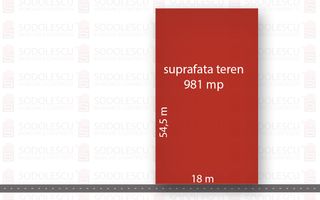TEREN 981MP  DUMBRAVITA  - LANGA IKEA - Poză 2
