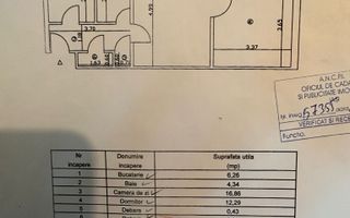 Apartament 2 Camere - Bloc Fara Risc - Zona Podu Ros/Cantemir - Poză 7