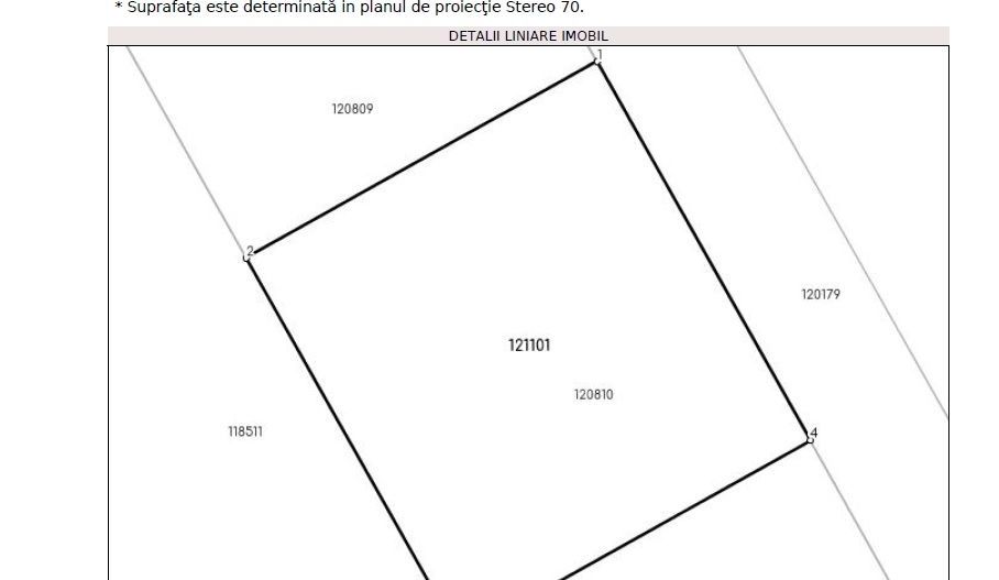 Cobeanca PRIMARIE Ogorului Loturi 500 - 1100 mp URBANISM DE CONSTRUIRE - Poză 15
