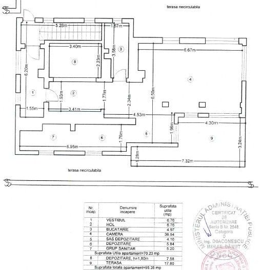 REA1028438 Penthouse studio etaj 16 I Mihai Bravu I metrou - Poză 14