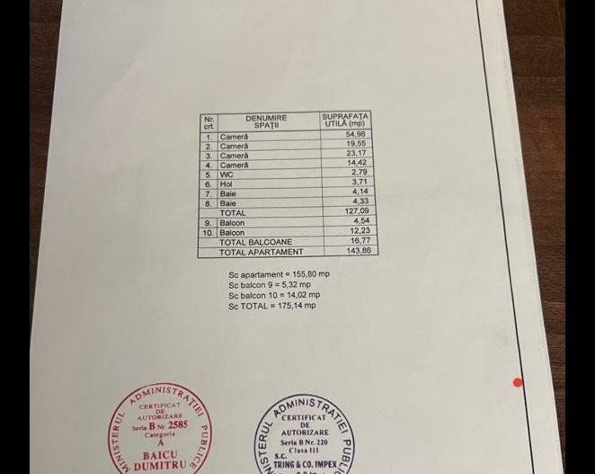 Ap. 3 cam. Herastrau Nordului 3 bai view liber parcare boxa. - Poză 13