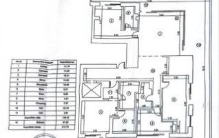 Penthouse 4 camere Herastrau | Terasa | 3 locuri de parcare - Poză 8
